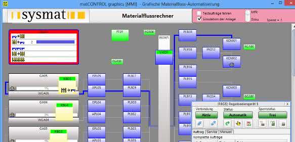Big Data: matControl graphics visualisiert Materialfluss Big Data: matControl graphics visualisiert Materialfluss