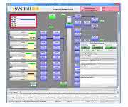 Big Data: matControl graphics visualisiert Materialfluss