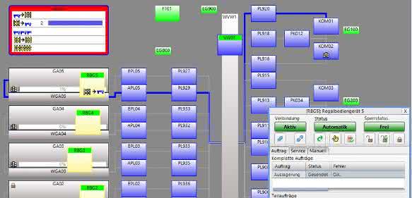 Grafischen Materialflussrechner matControl graphics