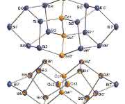 Bismut-Anion Bismut-Anion
