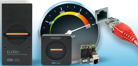 Anzeige - Produkt der Woche: Bildverarbeitung - NBASE-T beschleunigt GigE Vision Anzeige - Produkt der Woche: Bildverarbeitung - NBASE-T beschleunigt GigE Vision