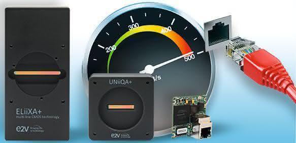 Anzeige - Produkt der Woche: Bildverarbeitung - NBASE-T beschleunigt GigE Vision