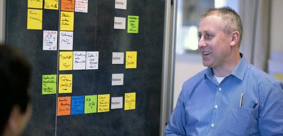 Weigang Scrum-Plantafel Weigang Scrum-Plantafel