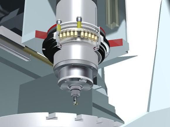 Motorspindelschutzsystem