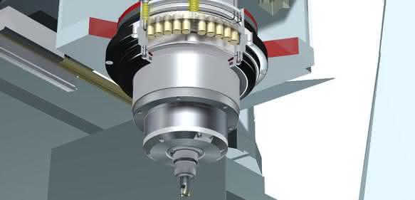 Motorspindelschutzsystem