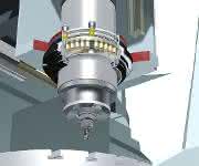 Motorspindelschutzsystem Motorspindelschutzsystem