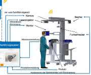 Werkerassistenzsystem