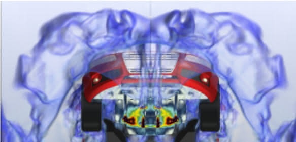 Digital Twin: Neue Möglichkeiten in der Simulation Digital Twin: Neue Möglichkeiten in der Simulation