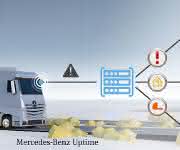Mercedes-Benz Uptime: Prozess