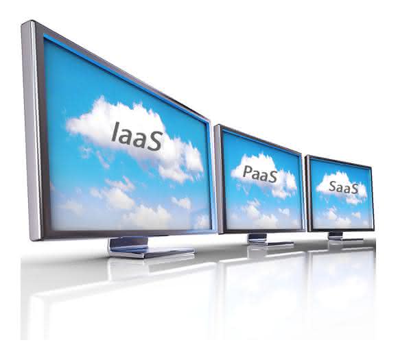 Cloud Computing Services
