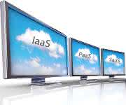 Cloud Computing Services