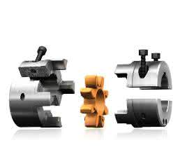 Rotex S-H Rotex S-H KTR Systems
