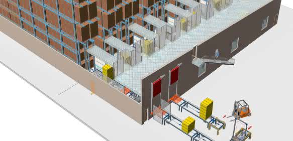 SSI Schäfer Mipa Logistikzentrum