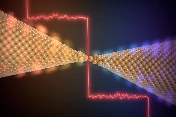Künstlerische Sicht auf die thermische Leitwertquantisierung in einem atomar dünnen Goldkontakt. (Erstellt von Enrique Sahagun)