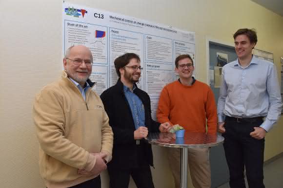Prof. Dr. Peter Nielaba, Manuel Matt, Jan Klöckner und Jun.-Prof. Dr. Fabian Pauly (von rechts nach links). (Foto: Universität Konstanz)