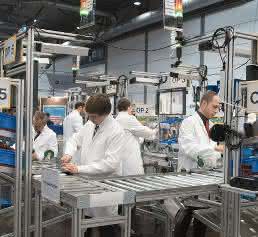Lean Factory Lean Factory