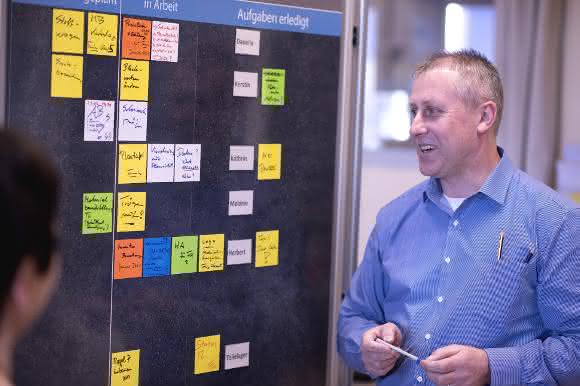 TaskBoard für Scrum-Projekte Projektmanagement nach der Scrum-Methode