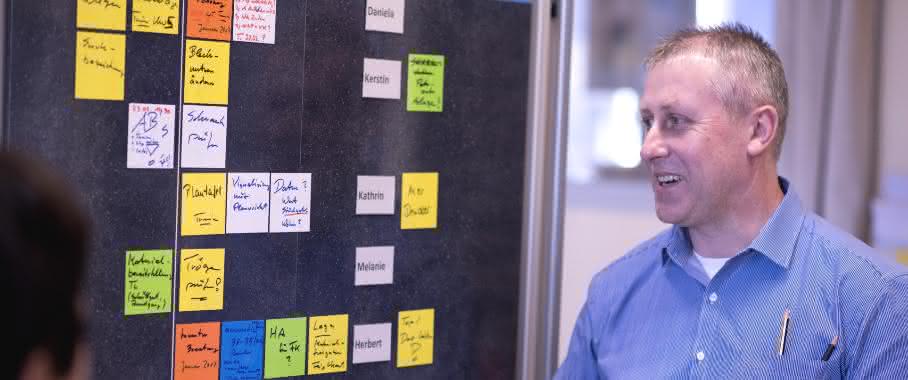 Projektmanagement nach der Scrum-Methode