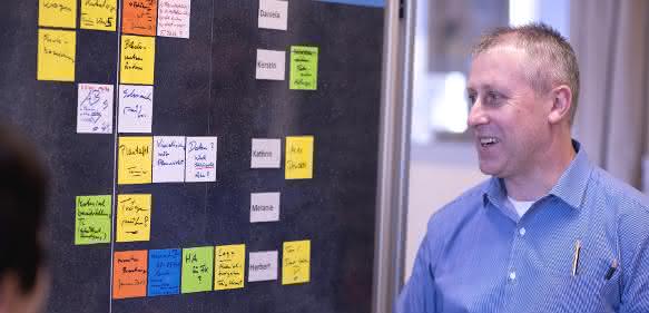 Projektmanagement nach der Scrum-Methode