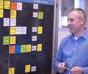 Projektmanagement nach der Scrum-Methode