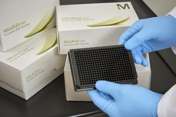 Milliplex® MAP Human High Sensitivity Cytokine Panel