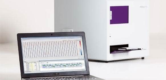 Datenanalyse-Programm Genedata Screener® Datenanalyse-Programm Genedata Screener®