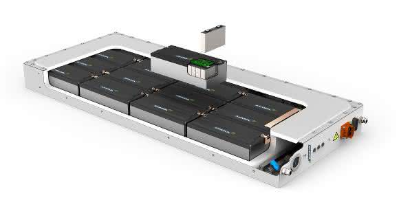 Lithium-Ionen-Batteriesystem AKASystem OEM
