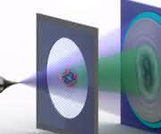 Schema der Elektronen-Holografie einzelner Proteine: Eine Metallspitze, deren Ende nur aus wenigen Atomen besteht, sendet einen Strahl vergleichsweise langsamer, also energiearmer Elektronen aus. Einen Teil des Strahls wird an dem Protein auf einem Graphen-Träger gestreut. Der gestreute Teil des Strahls erzeugt mit dem nicht-gestreuten Teil dann ein Interferenzmuster – das Hologramm, das aufgezeichnet wird. (© Tatiana Latychevskaia  / Universität Zürich)