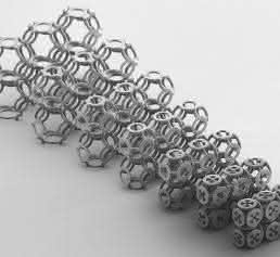 Nano-Ringgeflecht