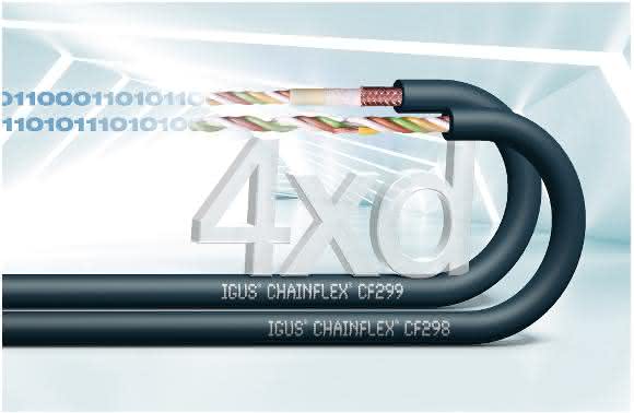 Igus Chainflex Datenleitungen CF298 und CF299 mit TPE-Außenmantel