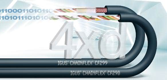 Chainflex Datenleitungen CF298 und CF299 mit TPE-Außenmantel Igus Chainflex Datenleitungen CF298 und CF299 mit TPE-Außenmantel