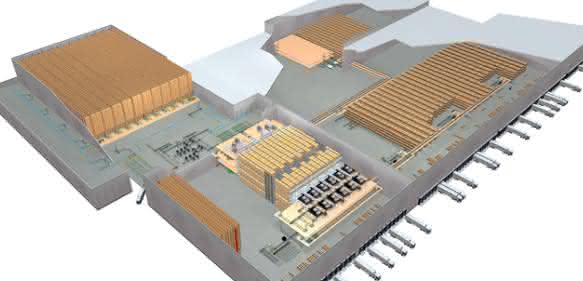 Dematic_Distributionscenter mit AMCAP