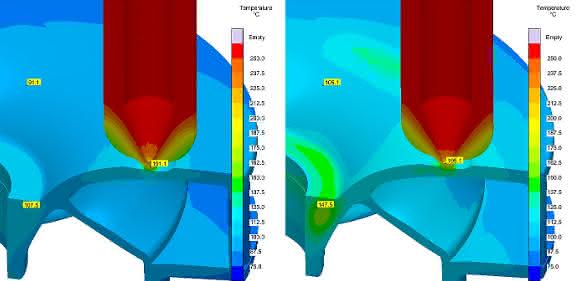 Prozess-Simulation: Kostensenkung dank Virtual Molding