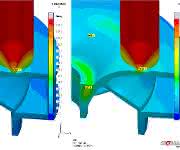 IGMASOFT® Virtual Molding Technologie Prozess-Simulation: Kostensenkung dank Virtual Molding