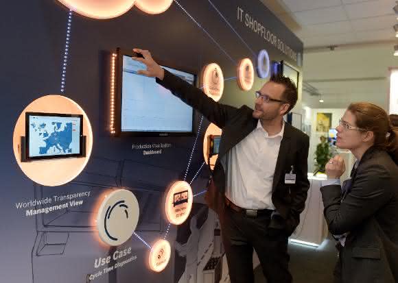 Predictive Maintenance auf der HMI