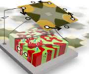 Prototyp eines antiferromagnetischen magnetoelektrischen Speicherchips, der von Forschern aus Dresden und Basel entwickelt wurde. Er besteht aus einer dünnen Chromoxid-Schicht zum Speichern, auf der die Physiker eine weitere ultradünne Platinschicht aufbringen, die zum Auslesen genutzt wird. (Abbildung: T. Kosub)