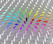 Die magnetische Struktur eines Skyrmions ist symmetrisch um dessen Kern; Pfeile zeigen die Richtung der Spins an. (Abb./©: Benjamin Krüger, JGU)