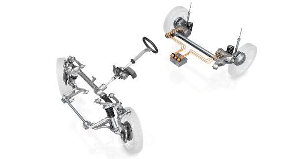 Intelligent Rolling Chassis