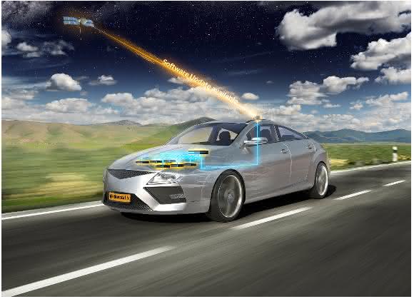 Continetal kooperiert mit Inmarsat