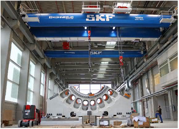 SKF Großlager-Prüfzentrum SKF Großlager-Prüfzentrum