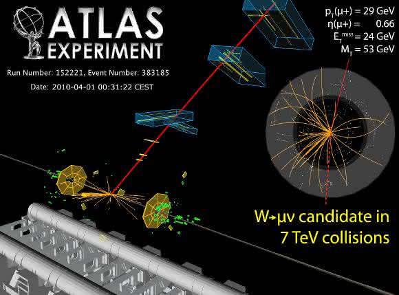 Aufgezeichneter Zerfall eines W-Bosons mit dem ATLAS-Detektor am LHC: Für die Bestimmung der W-Boson-Masse wurden mehr als 10 Millionen Ereignisse dieser Art vermessen und untersucht. (Abb./©: ATLAS Collaboration)