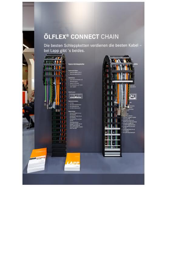 Energieketten von Lapp ÖLFLEX CONNECT CHAIN Energieketten von Lapp