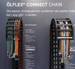 ÖLFLEX CONNECT CHAIN Energieketten von Lapp