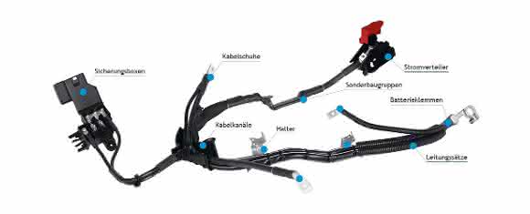 Stromversorgungseinrichtungen für Kraftfahrzeuge Stromversorgungseinrichtungen für Kraftfahrzeuge Automobilzulieferer Schulte & Co