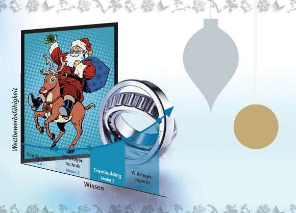 Findling Weihnachtsaktion