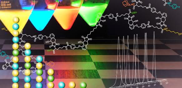 Lichtinduzierte Synthese ermöglicht ein maßgeschneidertes Moleküldesign. Vergleichbar einer bunten Perlenkette platzieren sich Bauteile an die gewünschte Stelle. (Grafik: KIT)