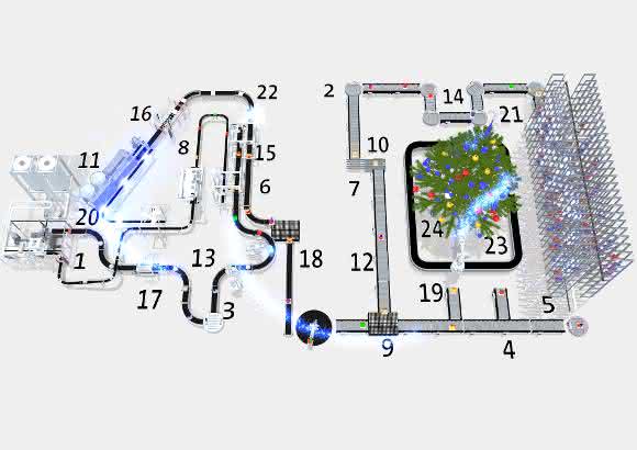 Lenze Online-Adventskalender