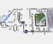 Lenze Online-Adventskalender