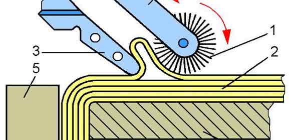 Greifer für textile Gebilde