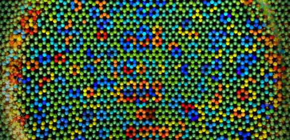Einschichtiges Graphen, über das eine Siliciumspitze gleitet. Die verschiedenen Farben zeigen die unterschiedlichen Werte der Reibungskraft in der Kontaktfläche. (Abbildung: Suzhi Li / KIT)